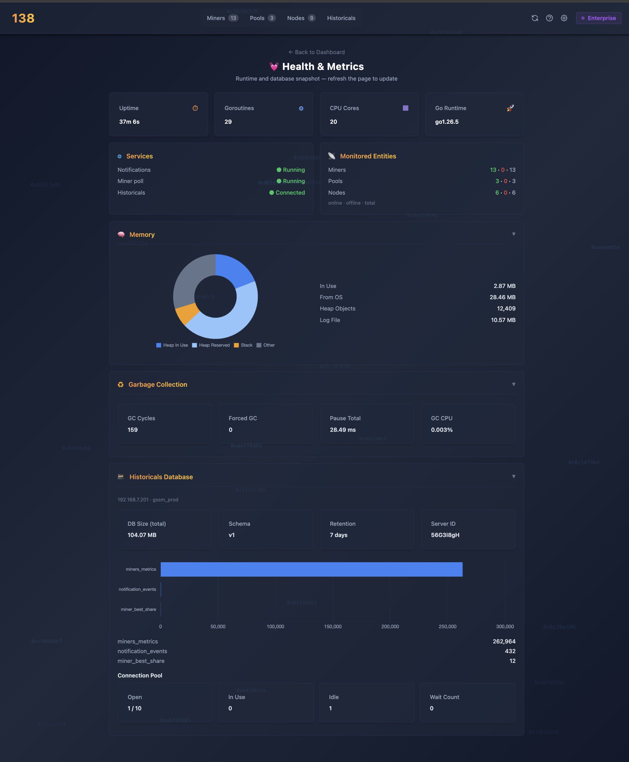 Health and Metrics - Runtime, memory, and historicals database snapshot