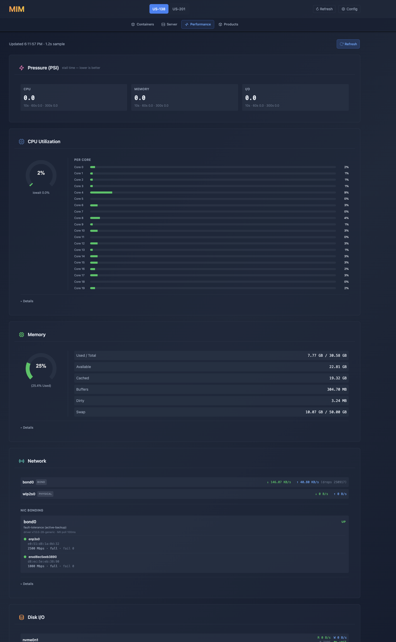 Performance - CPU, memory, network, and disk I/O in real time
